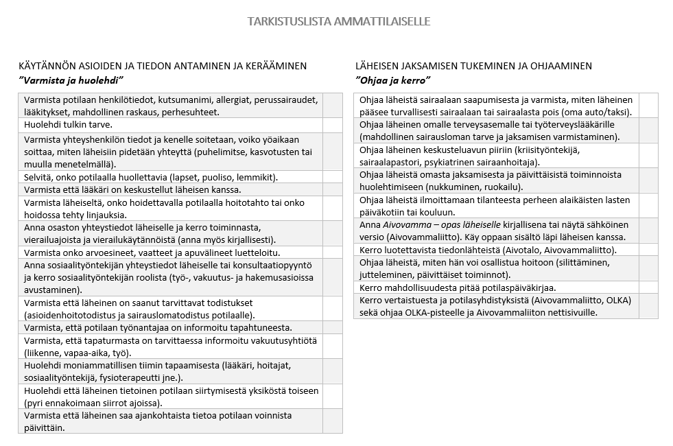 Tarkistuslista Osana Mallia Aivovammaliitto